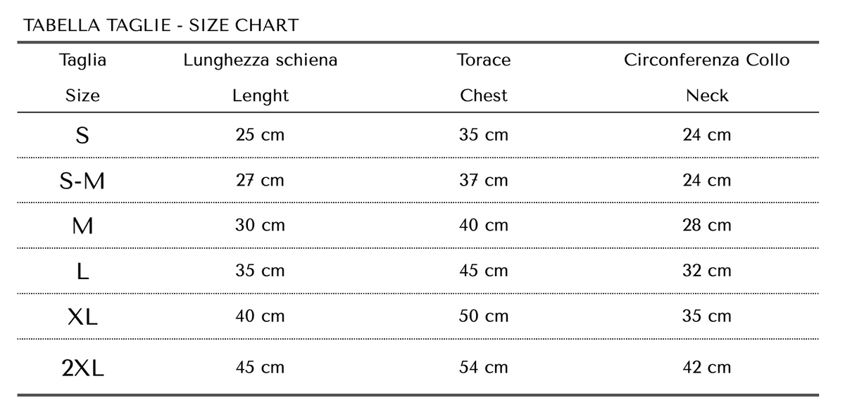 Tabla de tallas