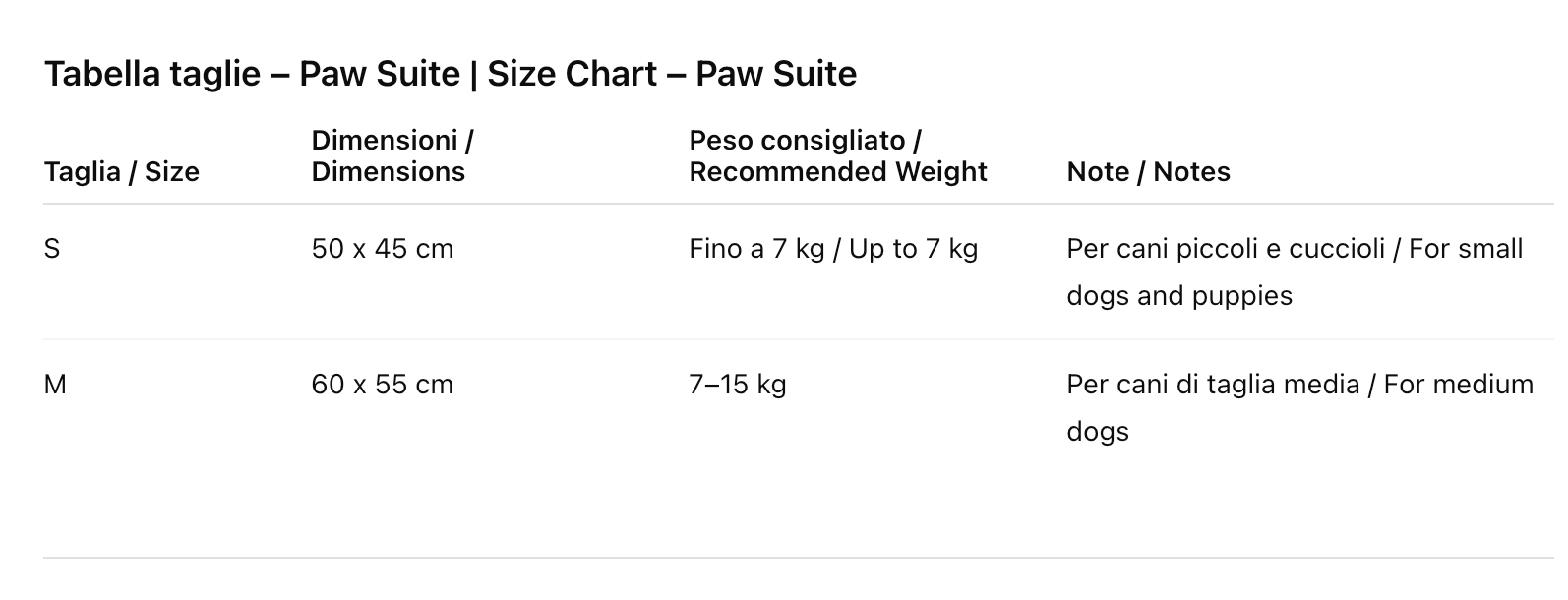 Guida alle taglie PetBoutique