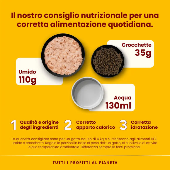 Almo Nature HFC Jelly Tonno e lampuga