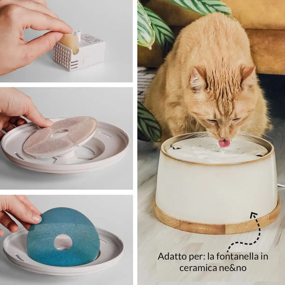 Ne&No® Replacement Filter for Ceramic Fountain