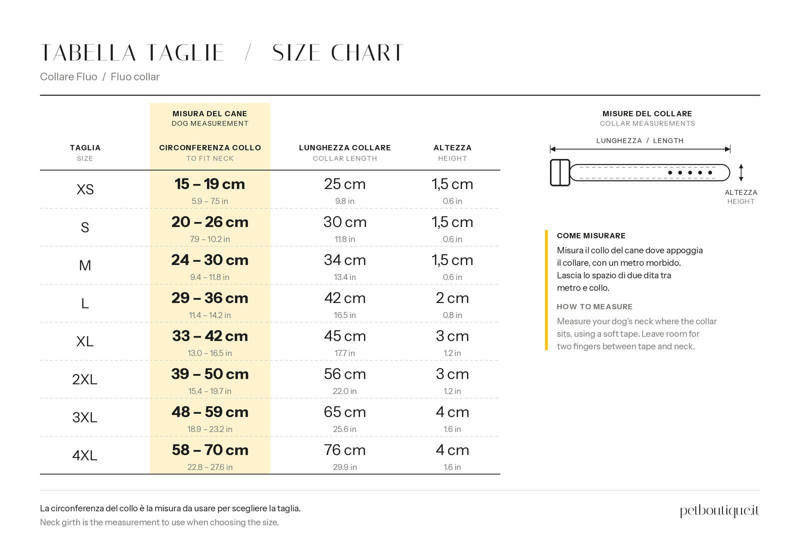 Guida alle taglie PetBoutique
